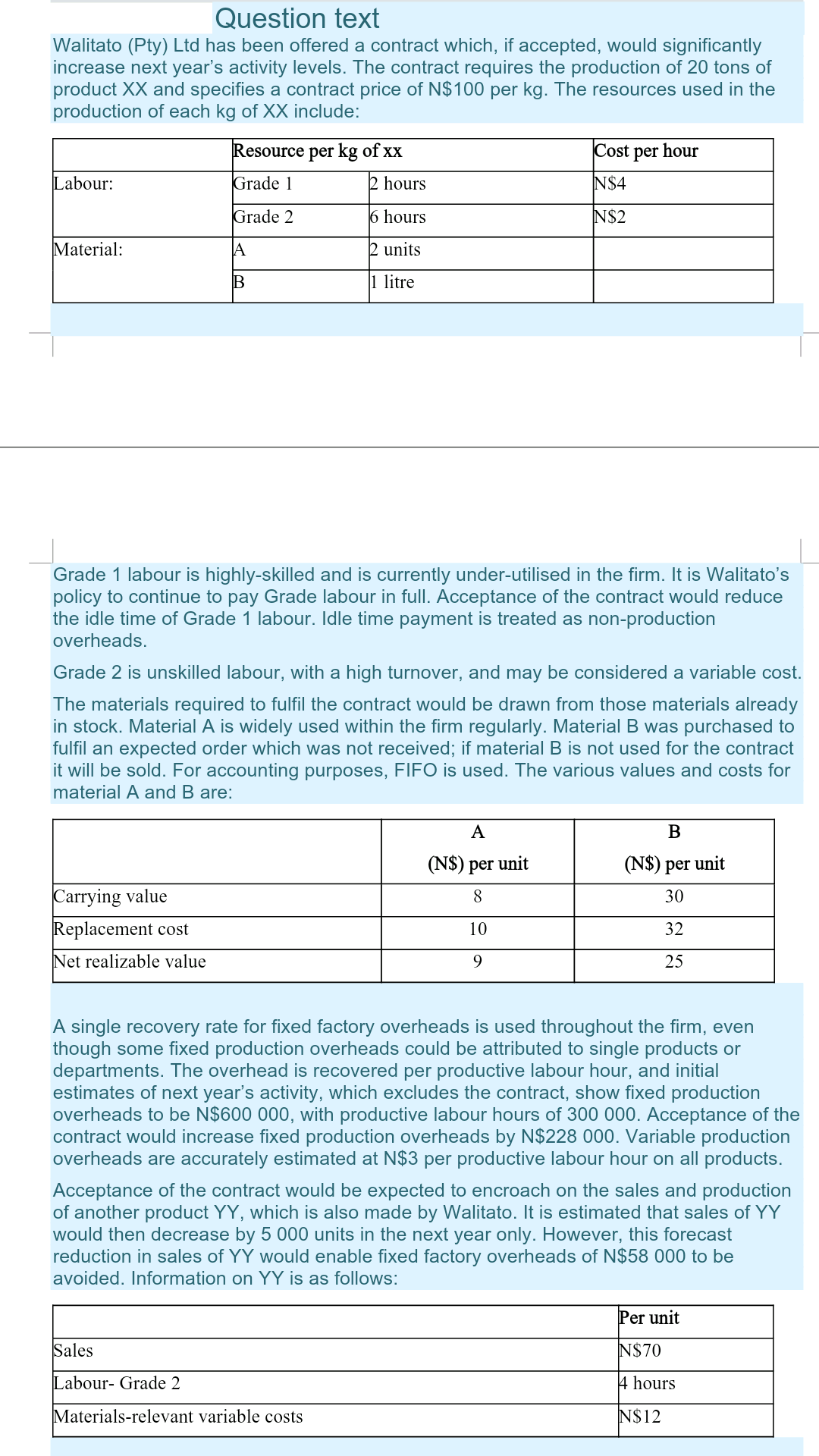  Question text Walitato (Pty) Ltd has been offered a contract which,