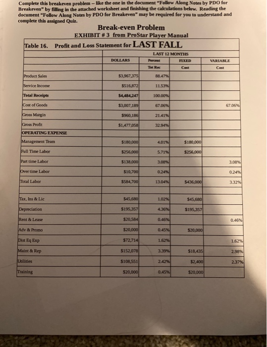  Complete this breakeven problem - like the one in the document