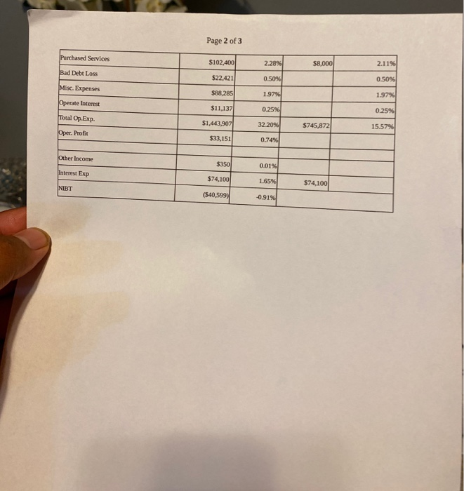 "Follow Along Notes by PDO for Breakeven" by filling in the attached