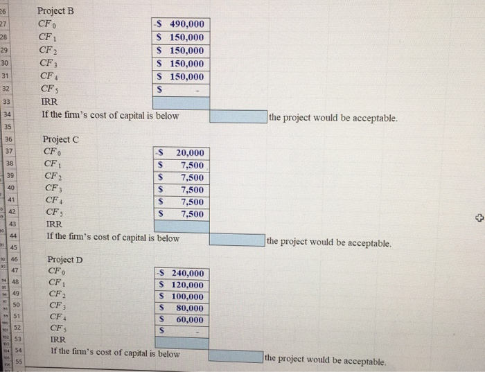 of return. For each of the projects shown in the following table,