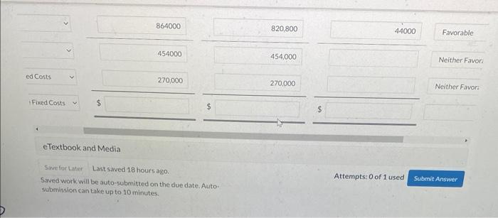a responsibility report for the Sarasota Division at December 31, 2022. Prepare