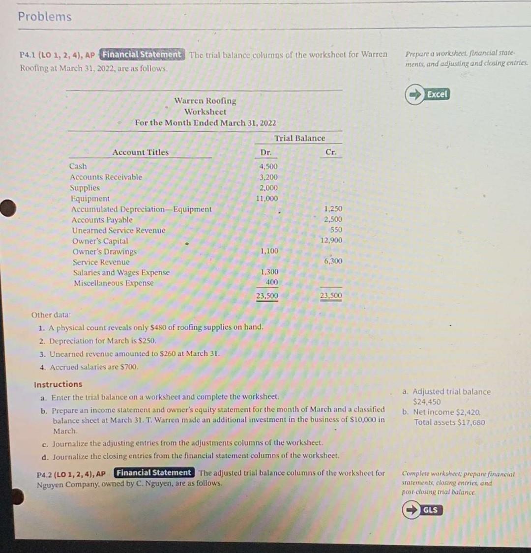  Problems P4.1 (LO 1, 2, 4), AP Financial Statement The trial