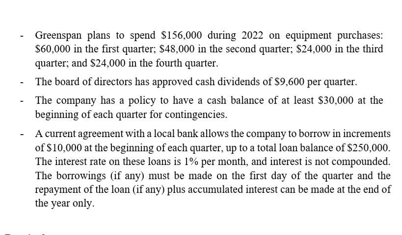 how you calculate it. B. Produce budgeted Income Statement and budgeted Balance