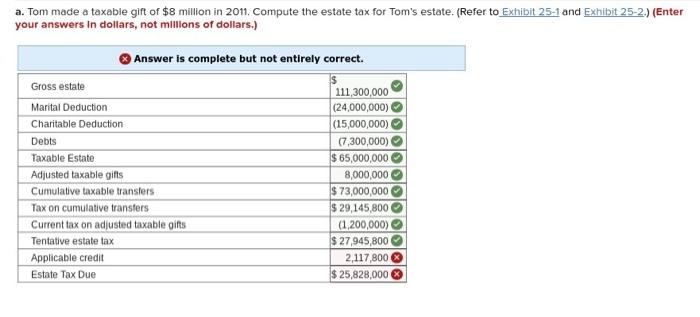 Required Information [The following information applies to the questions displayed below.) Tom