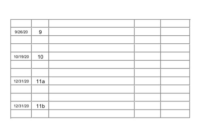 closing entries were posted: Account Title Debit Credit Cash $ 195,000 Accounts