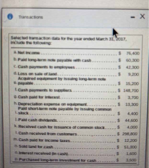 C D Riley Ryer Coranty in Comparative Balance Sheets March 31, 2017
