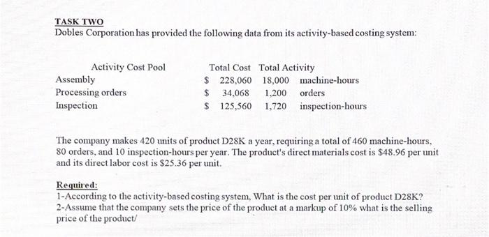  TASK TWO Dobles Corporation has provided the following data from its