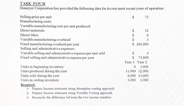 1,720 inspection-hours The company makes 420 units of product D28K a year,