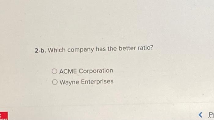 in millions Current assets Cash and cash equivalents Current investments Net receivables