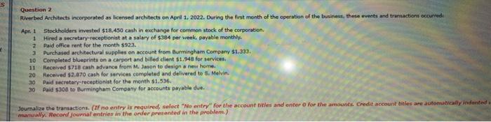  please asap Question 2 Riverbed Architects incorporated as licensed architects on