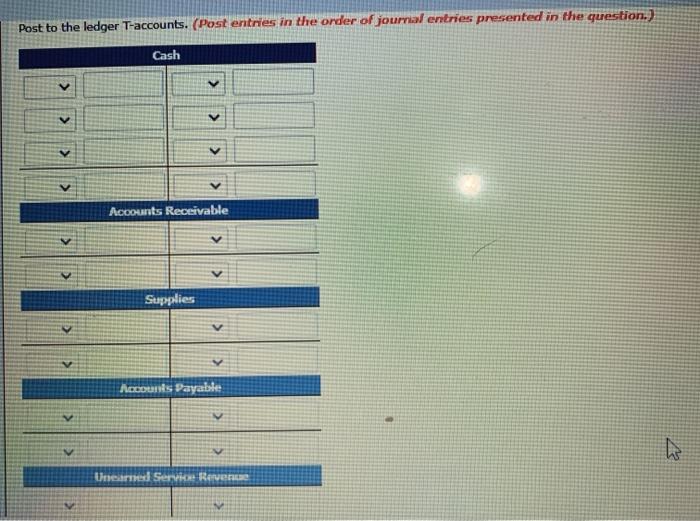 business, these events and transactions occurred Apr. 1 Stockholders invested $18.450 cash