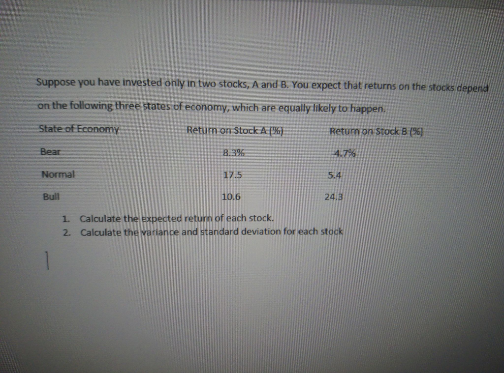  --------------- Please Solve As soon as Solve quickly I get you