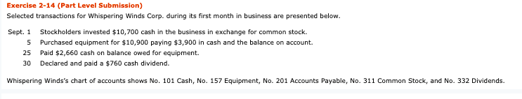  Sept. 1 Exercise 2-14 (Part Level Submission) Selected transactions for Whispering