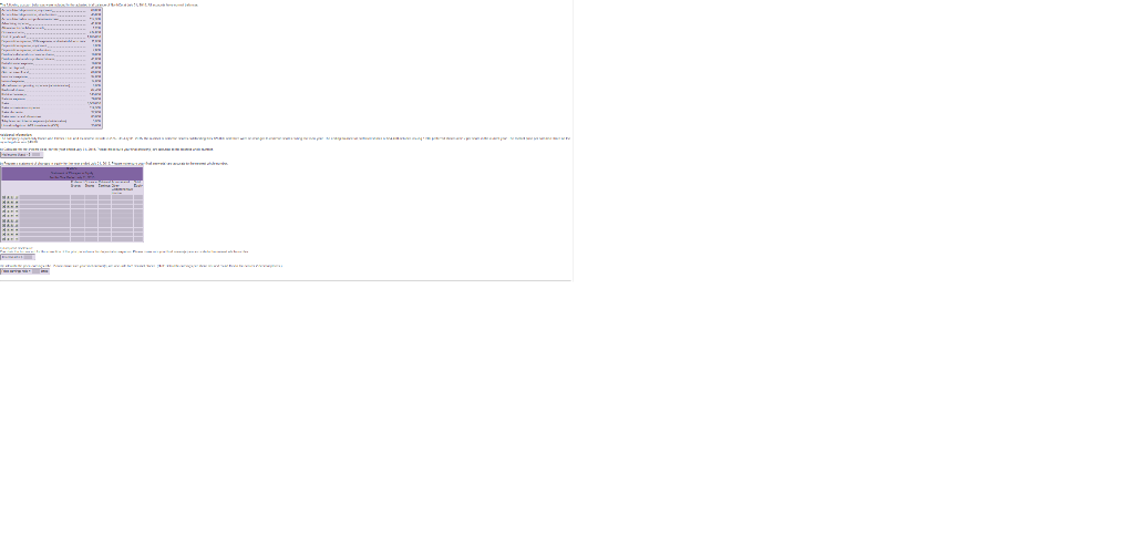  PLEASE SHOW ALL WORK AND CALCULATIONS FOR EACH PART