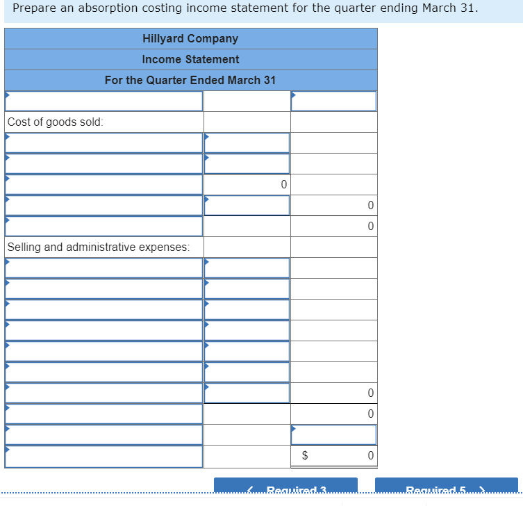 (net) Accounts payable Common stock Retained earnings $ 42,000 201,600 58,050 352,000