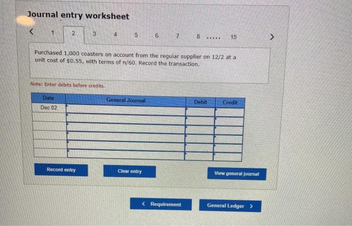 15 > Purchased 400 coasters on account from the regular supplier on