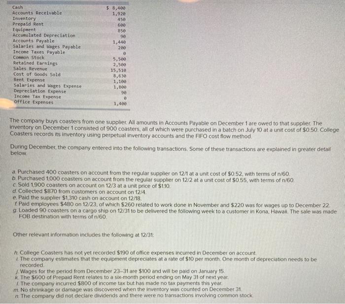 Date General Journal Debit Credit Dec 04 Record entry Clear entry View