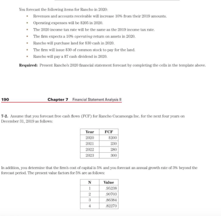 2019 Sales revenue $200 Operating expenses 190 Operating income 10 Income tax