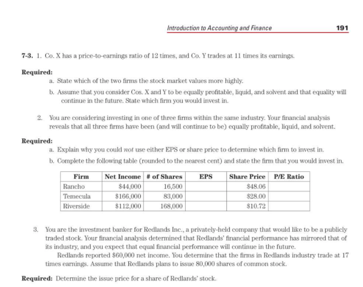 Accounts receivable 20 Land 75 Total assets $100 Accounts payable $14 Common
