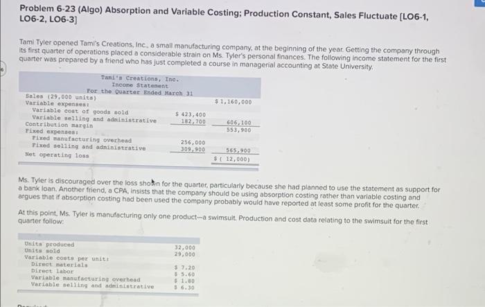  Problem 6-23 (Algo) Absorption and Variable Costing; Production Constant, Sales Fluctuate