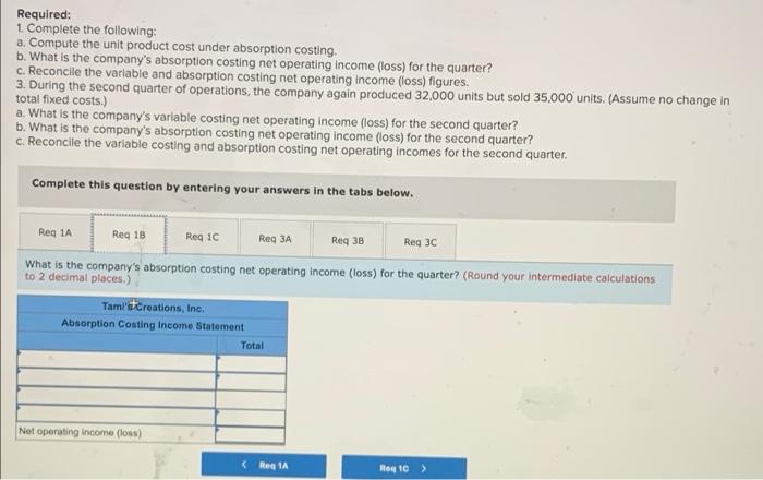 company, at the beginning of the year. Getting the company through its