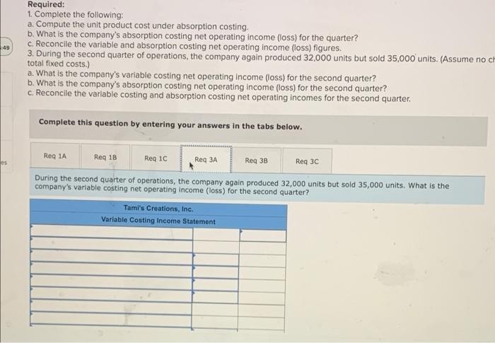 first quarter of operations placed a considerable strain on Ms. Tyler's personal