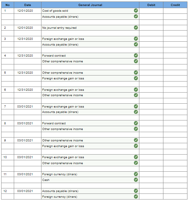 Please help me solving the below question, and please write down the