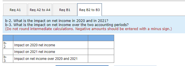 company) purchases materials from a foreign supplier on December 1, 2020, with