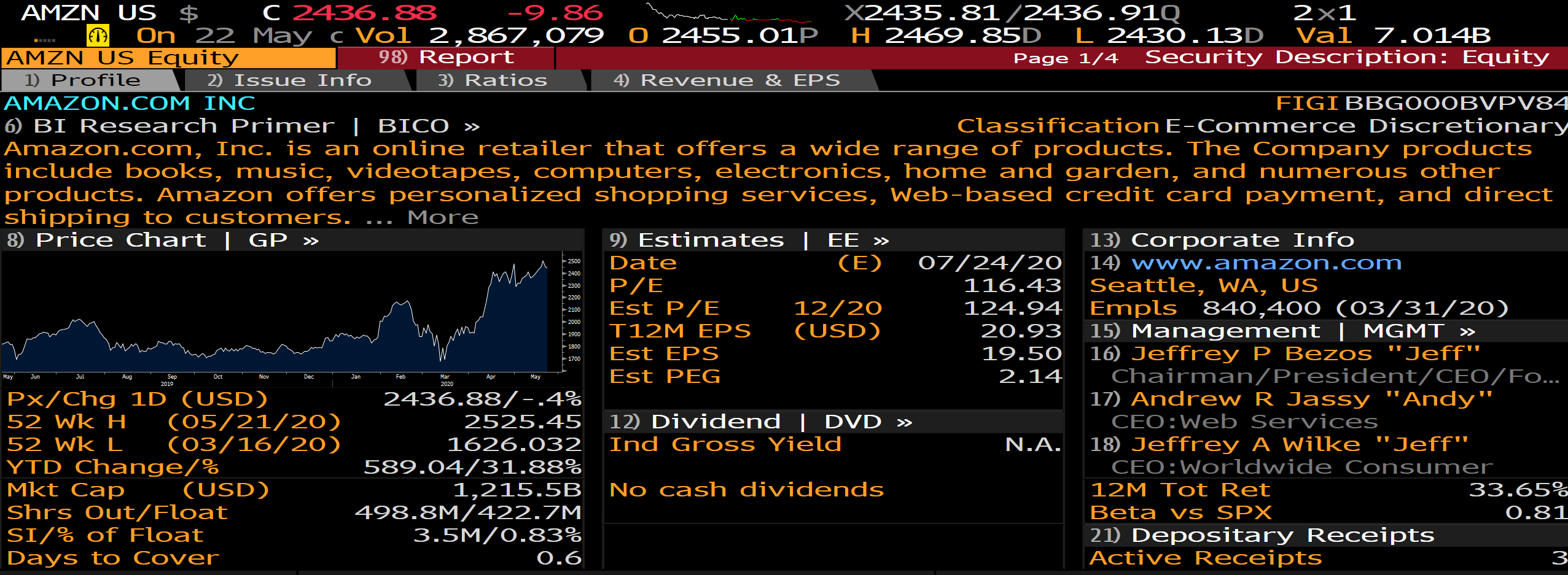 Apply the CAPM to estimate the cost of equity using the expected