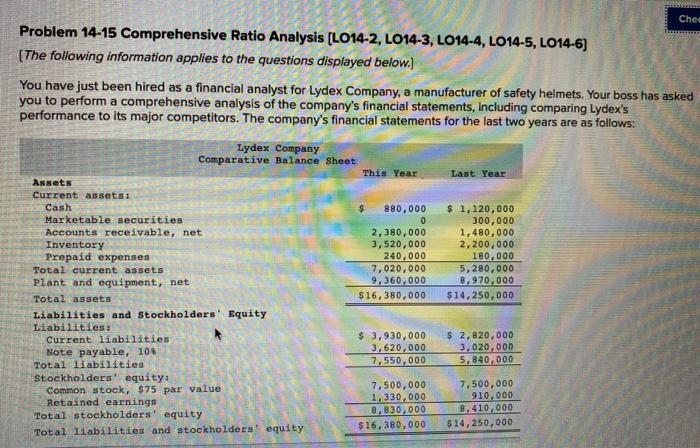 You decide, finally, to assess the company's liquidity and asset management For