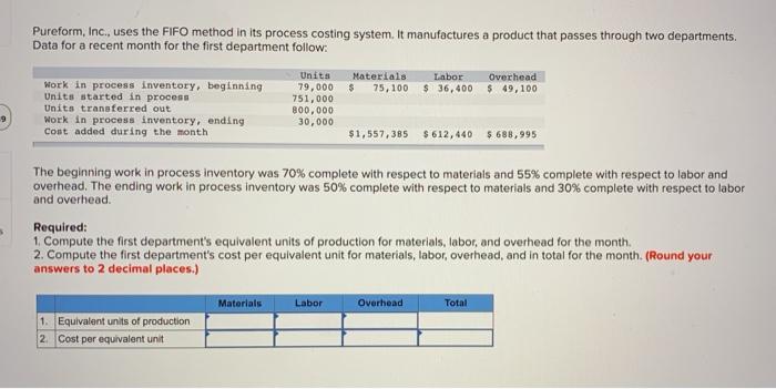  1, 2, Pureform, Inc., uses the FIFO method in its process