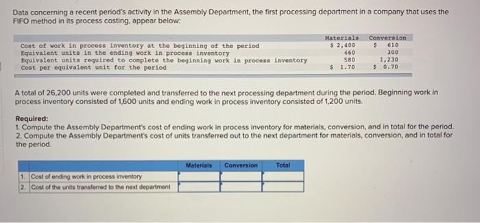 costing system. It manufactures a product that passes through two departments. Data
