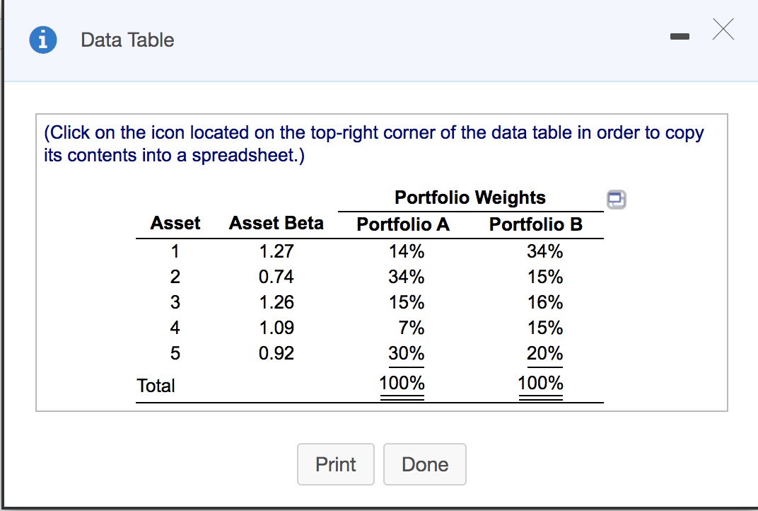 i Data Table (Click on the icon located on the top-right