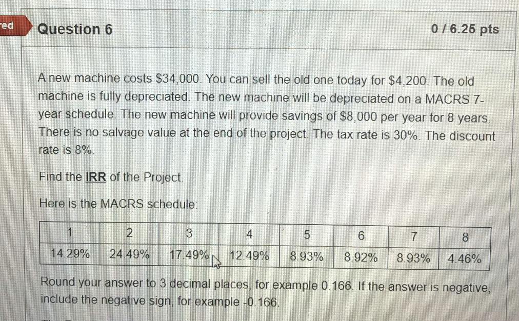  fed Question 6 0 / 6.25 pts A new machine costs
