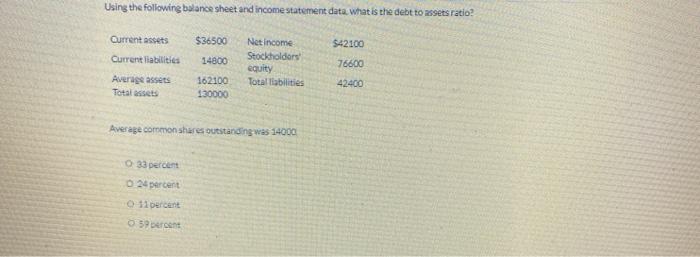  Using the following balance sheet and income statement data what is