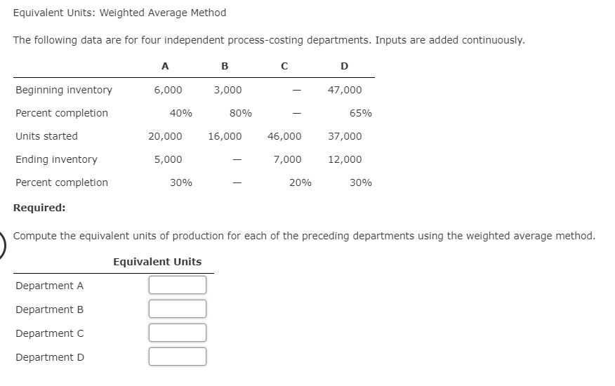  Equivalent Units: Weighted Average Method The following data are for four