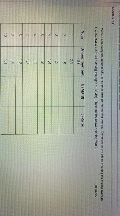  Question 4 1. Without computing the adjusted MA, construct a three