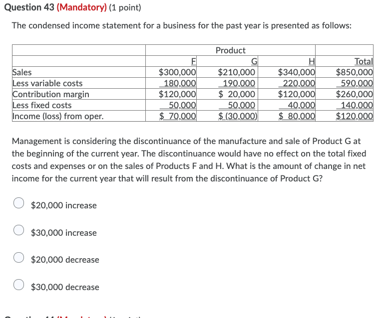 Question 43 (Mandatory) (1 point) The condensed income statement for a