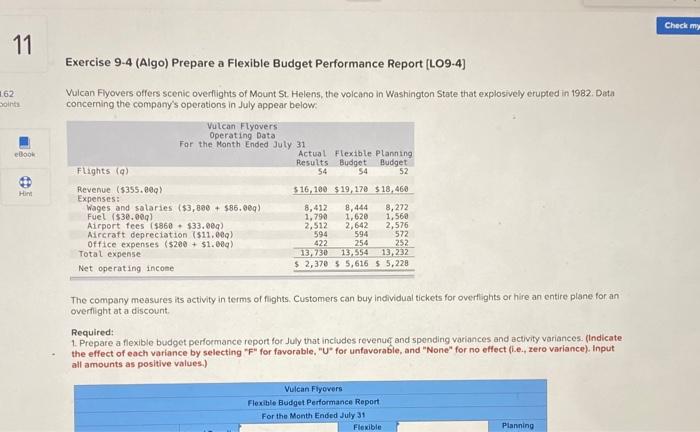  Check 11 Exercise 9-4 (Algo) Prepare a Flexible Budget Performance Report