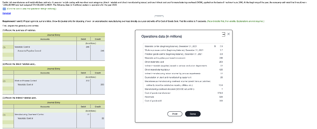 please explain the calculations and steps for all the accounts. thanks Dublin