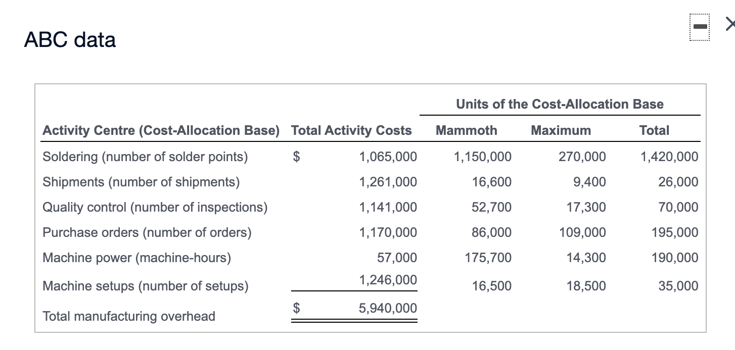 since 2017 and sells for $958, and the Maximum, a newer model