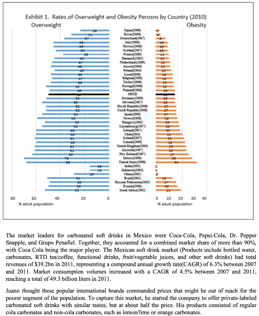period if sales volume increases 4.5%. Show all work and formulas used,