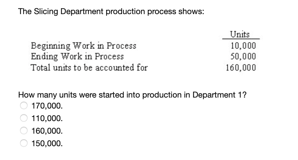  The Slicing Department production process shows: Beginning Work in Process Ending