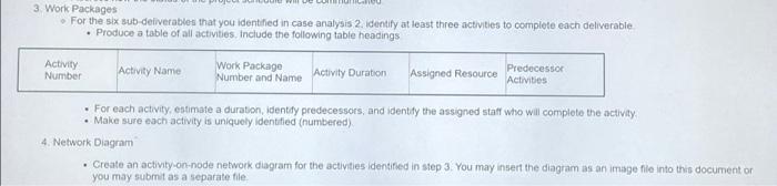 Network diagram. Create an activity on node network diagram 3. Work Packages