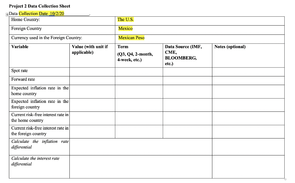  Project 2 Data Collection Sheet Data Collection Date 10/2/20 Home Country: