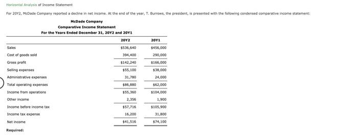 1. Prepare a comparative income statement with horizontal analysis for the two-year