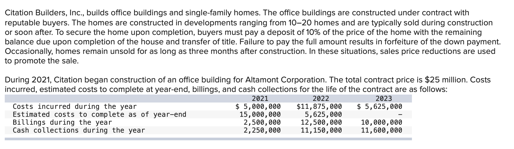 Figure out problem and show work to solution. Use chrome if can't