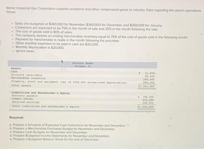  please just c , d and e will leave a good