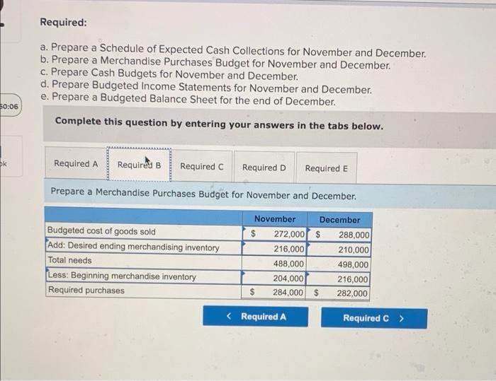 Industry. Data regarding the store's operations follow Sales are budgeted at $340,000