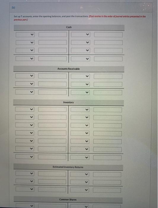 the current golf season, on April 1, 2021. the general ledger of